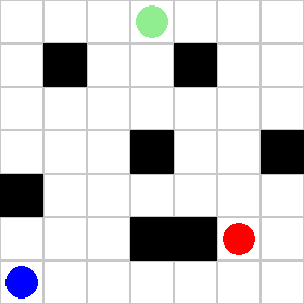 Predator-Prey Pursuit in Gridworld