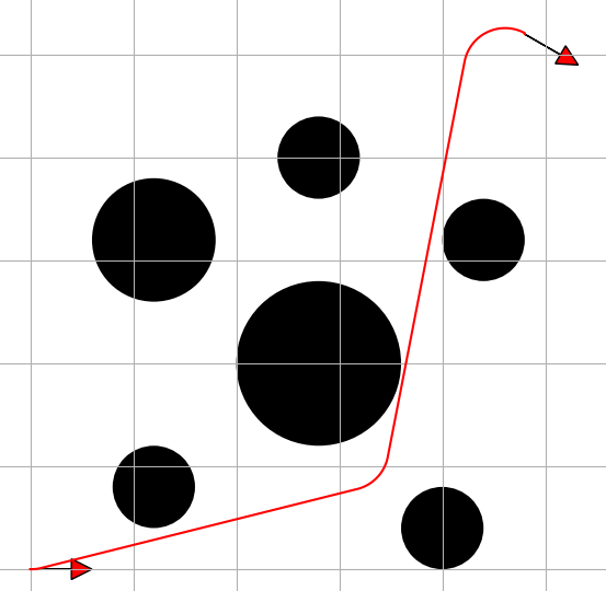 Planning using dubins and RRT*